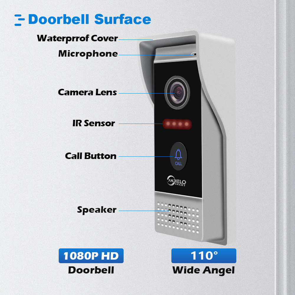 Latest Smart Home Video Intercom System 1080P Wide View Angle Wired 7 lnch Screen Monitor Night Vision For Home Villa Apartment