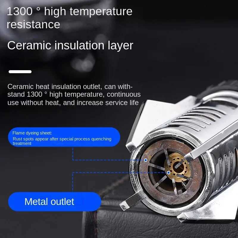 Butane Gas Lighter 360 Use Metal Outdoor BBQ Torch Gas Lighters for Kitchen Candle Use Windproof Lighter Welding Cigar ToolT250211