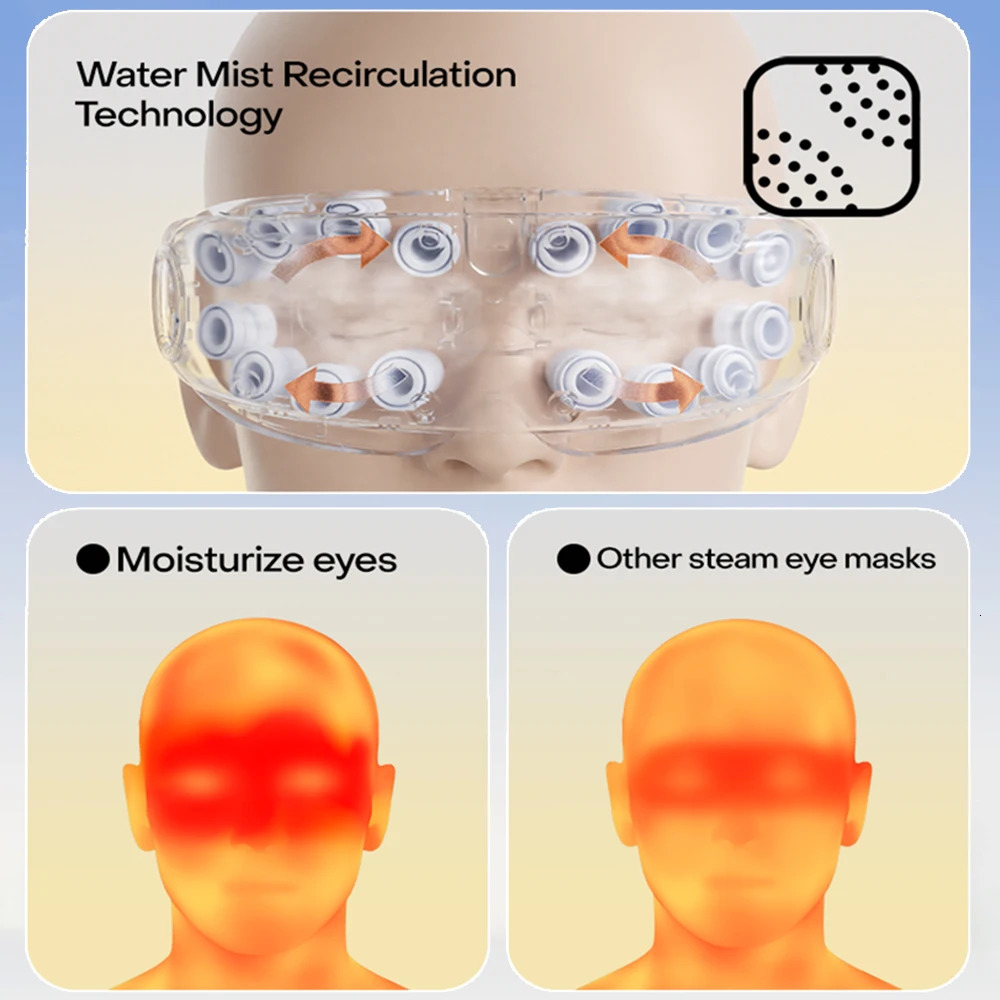 Steam Eye Massager Ultra Micron Atomization Eye Massager Multifunction Kneading Massage Eyes Compress Relieve Eye Fatigue 250113