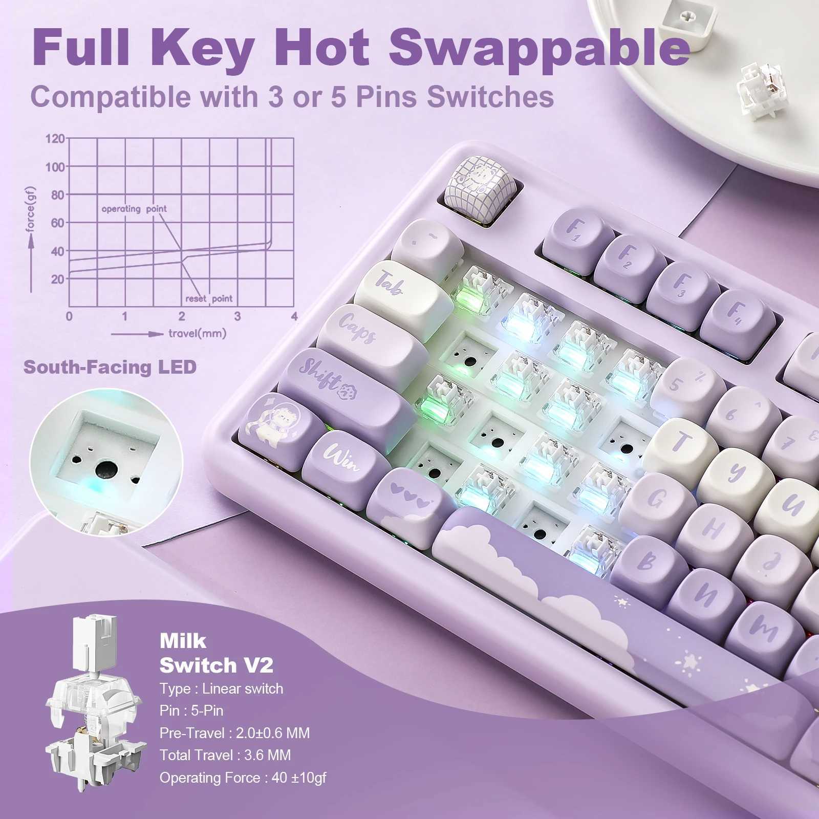 Keyboards YUNZII B87 Purple Mechanical Gaming Keyboard Wireless Custom QMK/VIA Gasket Keyboard with Cute Keycap Wrist Rest for Win/Mac S25210