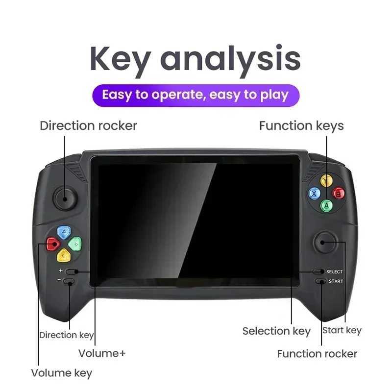 New 7inch Retro Handheld Video Game Console 16G 10000+ Classic Game Arcade Dual Rocker Consoles Gaming Device For FC GBA NESXJ250211