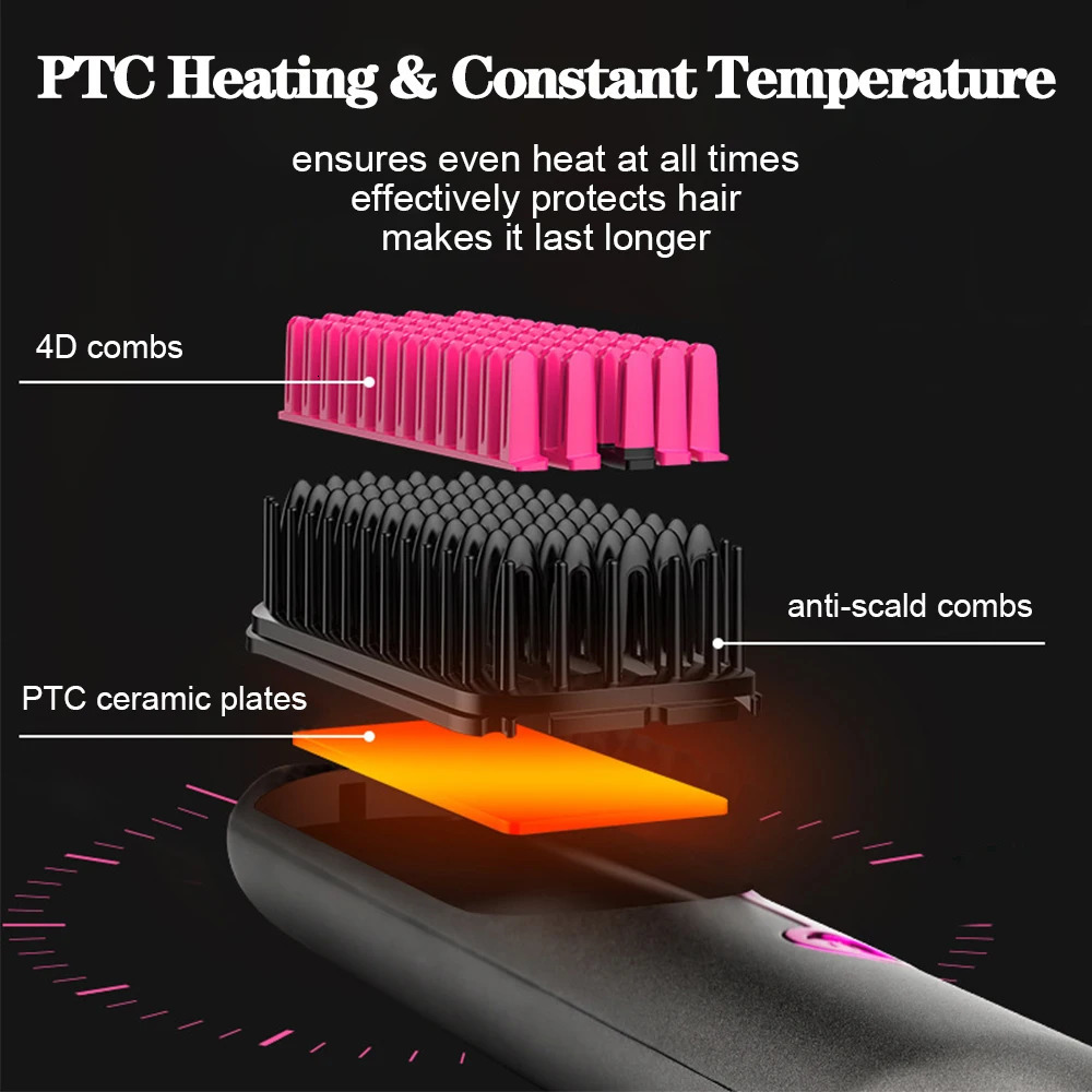 Wireless Hair Straightener Brush Fast Heated Straightener Brush Multifunctional Ceramic Hair Curler Anti-scalding Heating Comb 250113