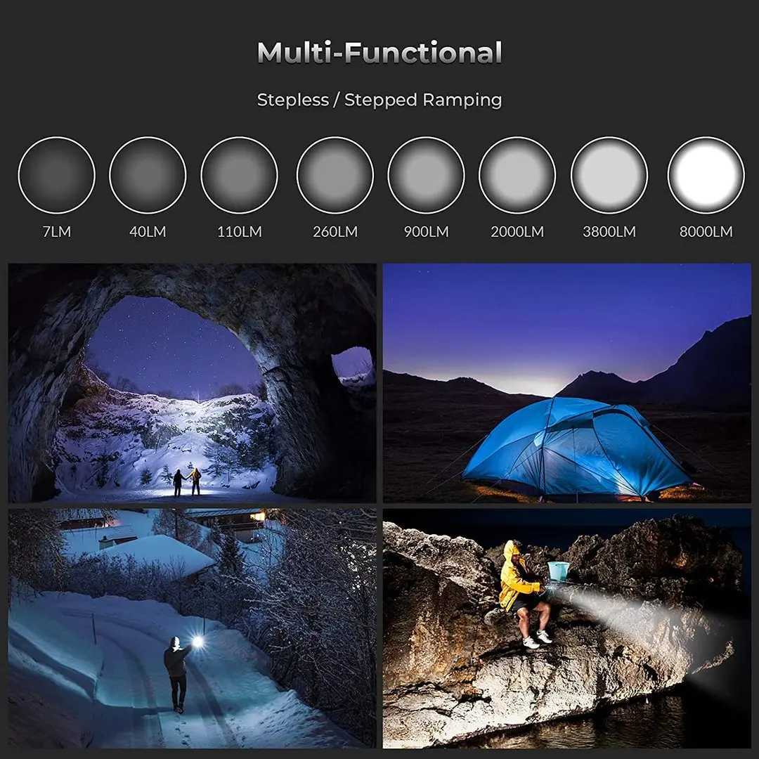 Sofirn SP36 Pro 8000lm Power LED Flashlight 4 * SST40 USB C Charging 18650 Flashlight Z250325