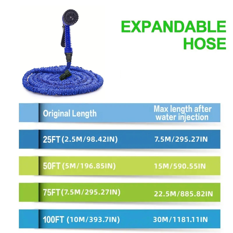 Universal American-European Magical Hose with Thickening Technology - Durable Car Washing Sprinkler System