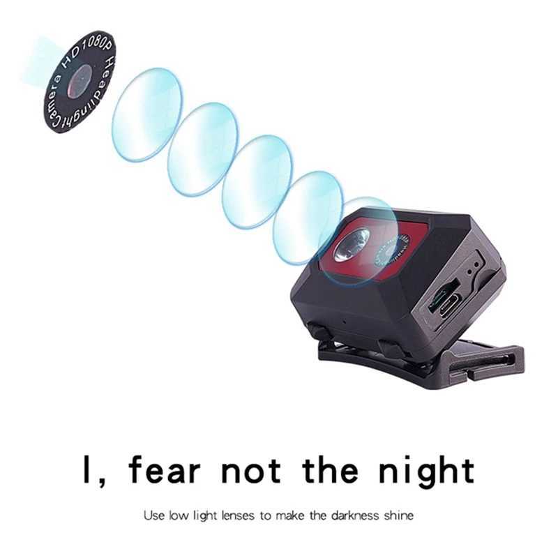 Smart Home Security System HD 1080P Outdoor Sport Camera F18 Night Vision Camcorder SOS Head-Mounted Action Cameras Helmet Video Recording DVR Cam z25