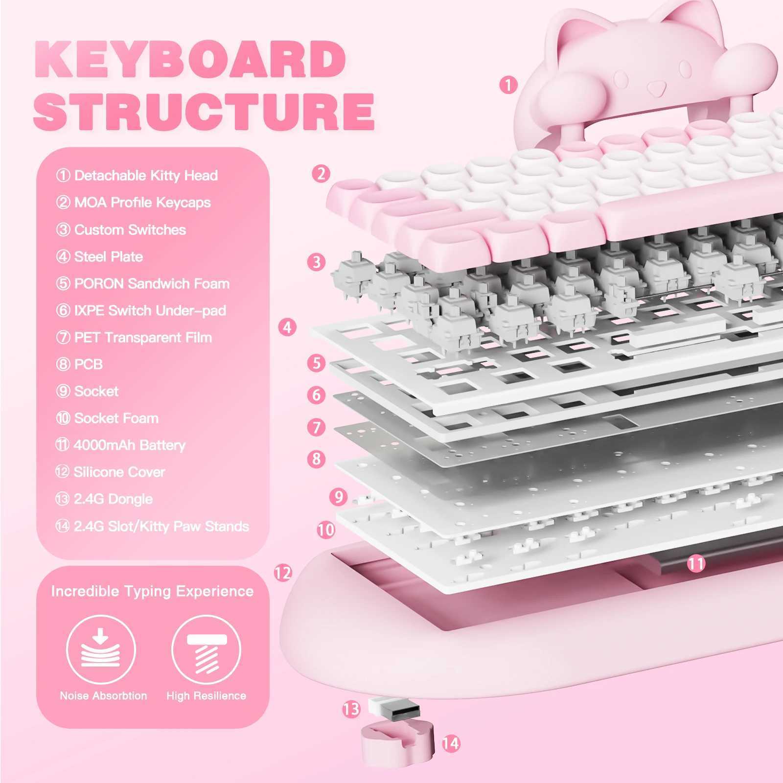 Keyboards YUNZII C68 Hi-Fi Wireless Gaming Keyboard Cute Cat 65% Custom RGB Mechanical Keyboard Silicone Hot Swap Ergonomic Keyboard S25210