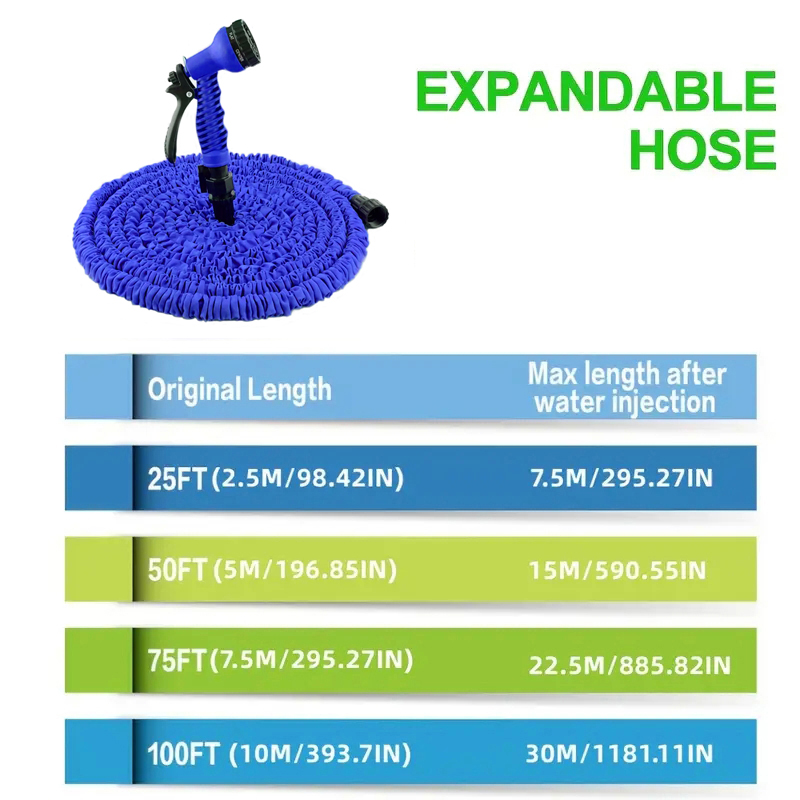 Europe and the United States general U.S. standard thickened and reinforced with a valve retractable high-pressure car wash water gun irrigation tools