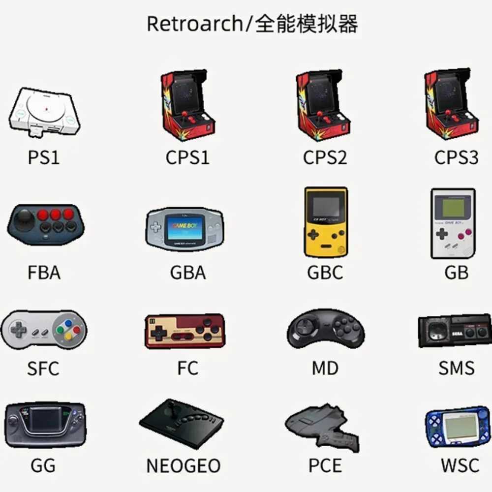 MIYOO Mini V4 Consoles Handheld Game Players 2.8 IPS Sn Linux System Portable Video Game 2000mAh Retro Game Console PSPXJ250211