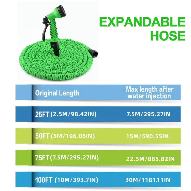 Heavy Duty European Style Retractable Carwash and Garden Irrigation Hose