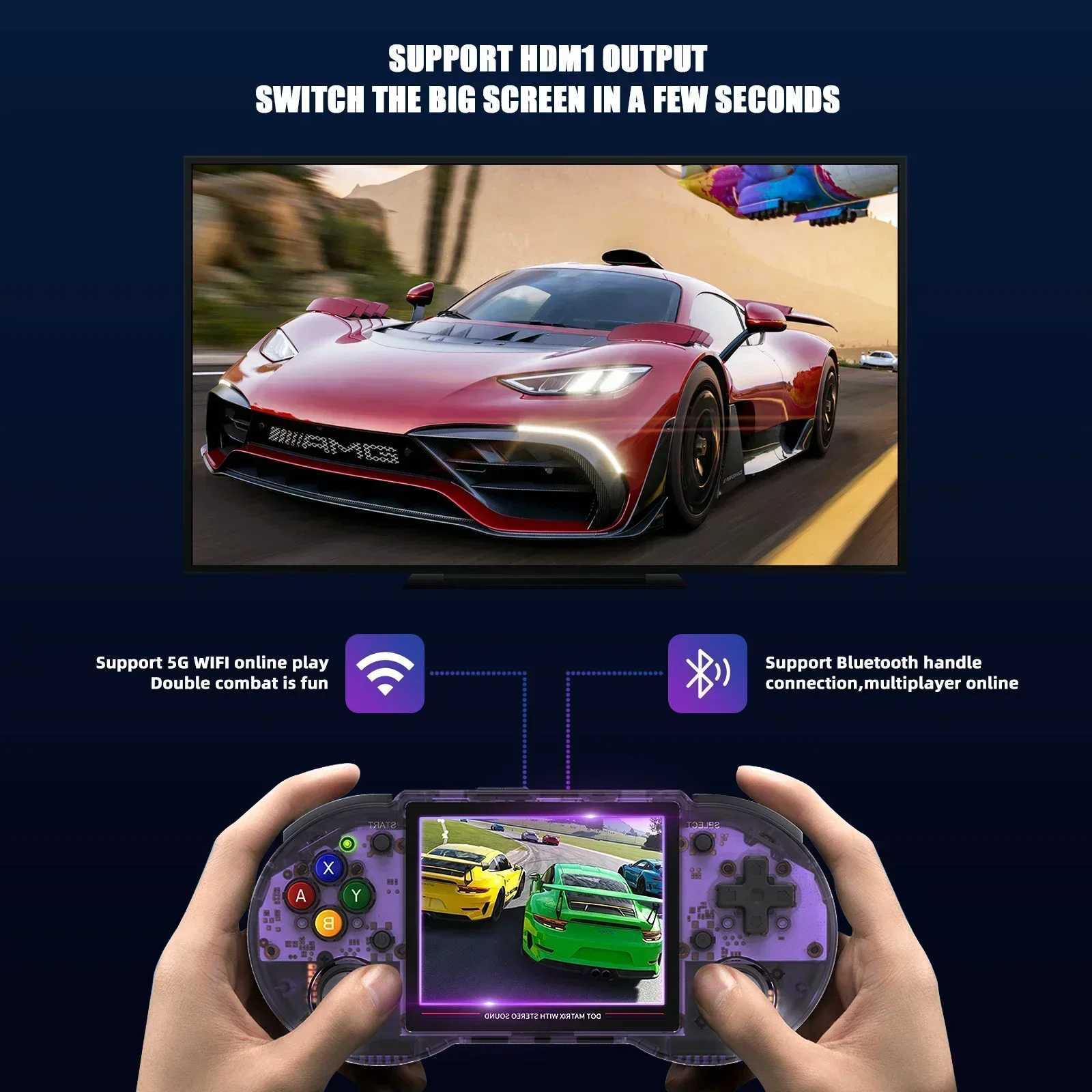 RG353PS 64 Bit Handheld Game Console Linux System 3.5-inch IPS Sn Retro Game Player -compatible 2.4G/5G Wifi GiftsXJ250211