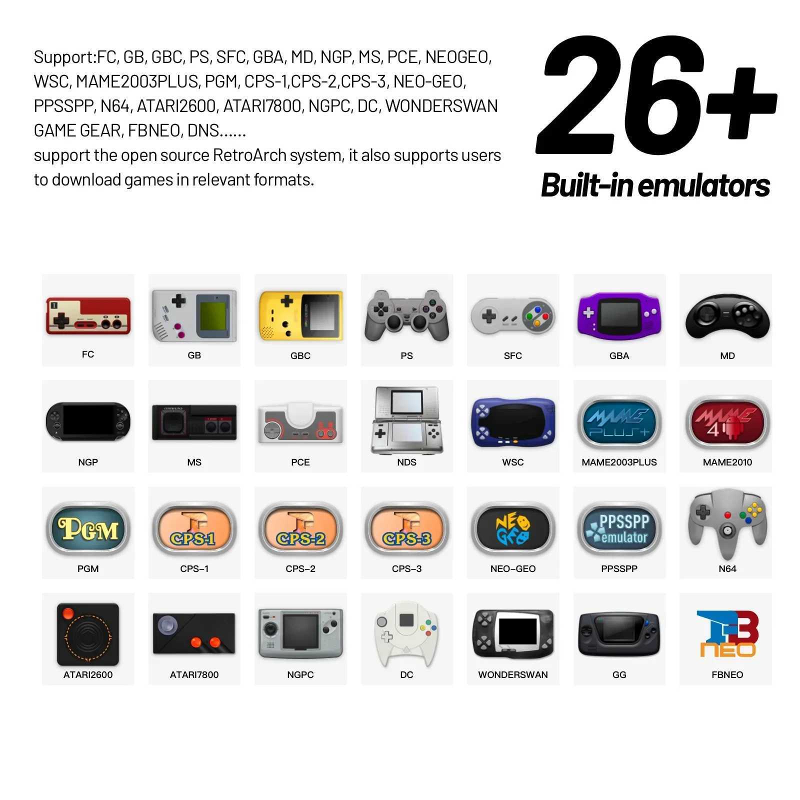 Trimui Smart Pro Handheld Game Console 4.96IPS Sn Linux System Joystick RGB Lighting Smartpro Retro Video Game Player GiftXJ250211