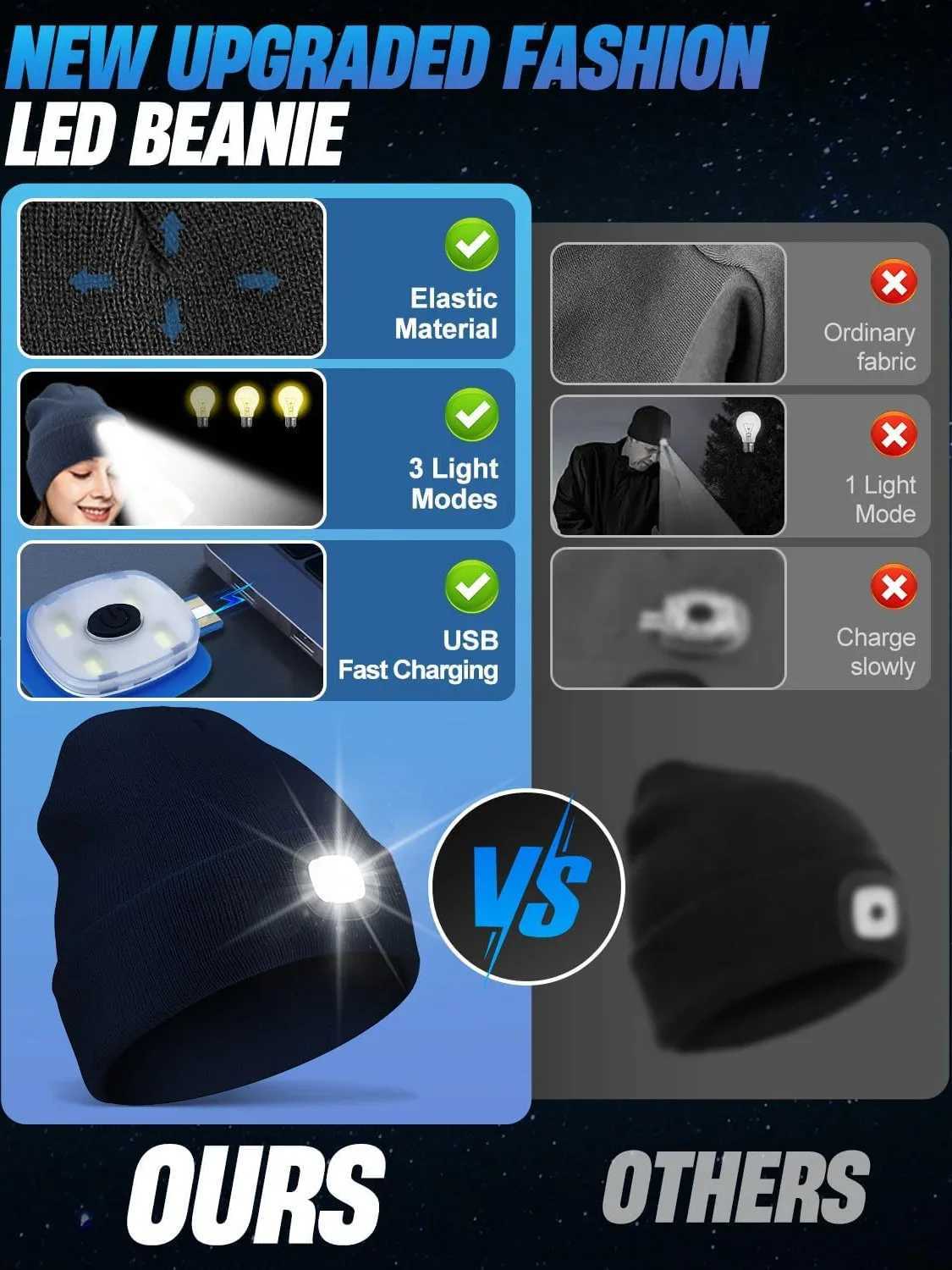 2 Pack Unisex Beanie with Light USB Rechargeable LED lamp Beanie Gifts for Dad Father Men Husband Warm Knitted Cap X250212