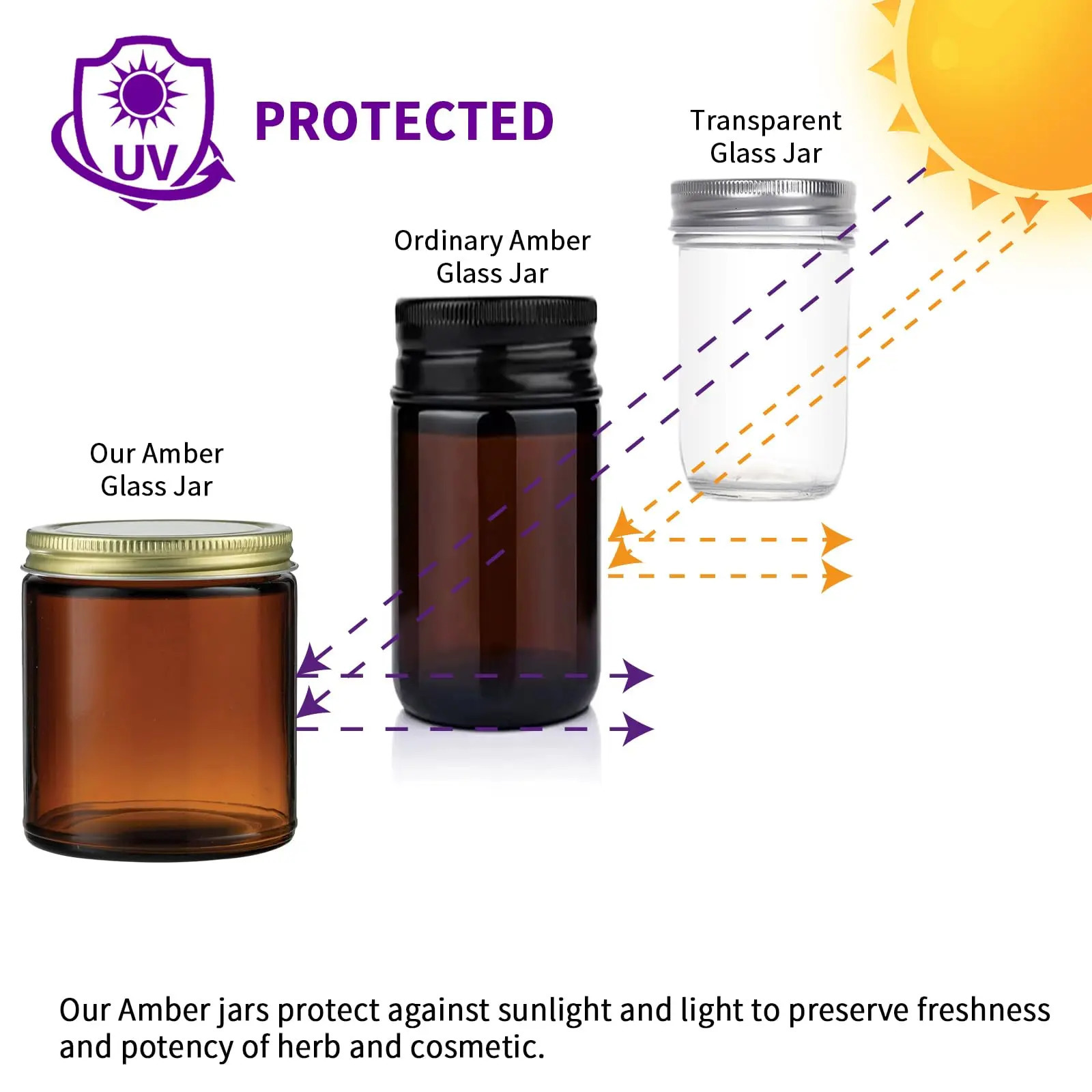 12 Pack Amber Glass Jars with Lids 8 Oz Glass Jars Small Canning Jar for Making Candles Food Storage Spices 250211