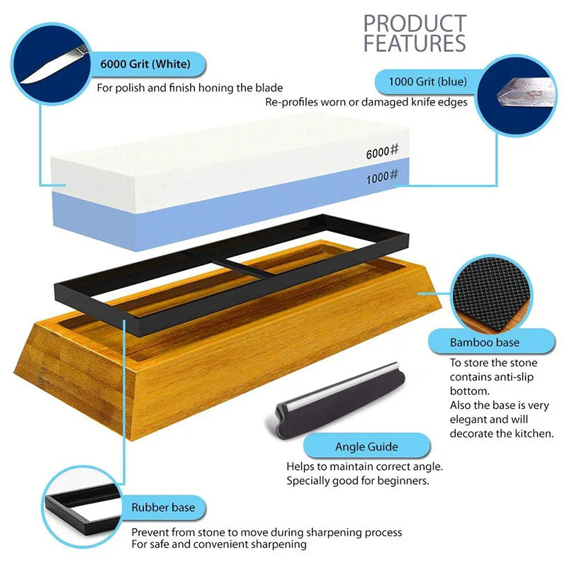 Sharpening Stone Knife Sharpener Professional Whetstone Dual Side Set Grinding Shapner Water Wetstone Kitchen Accessories Tools 250211