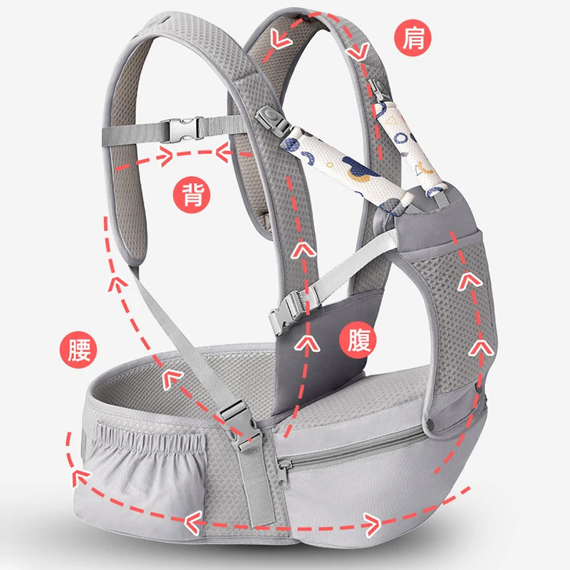 2025 Style born Ergonomic Baby Backpack Infant Baby Hipseat Front Facing Ergonomic Kangaroo Baby Wrap Sli 250211