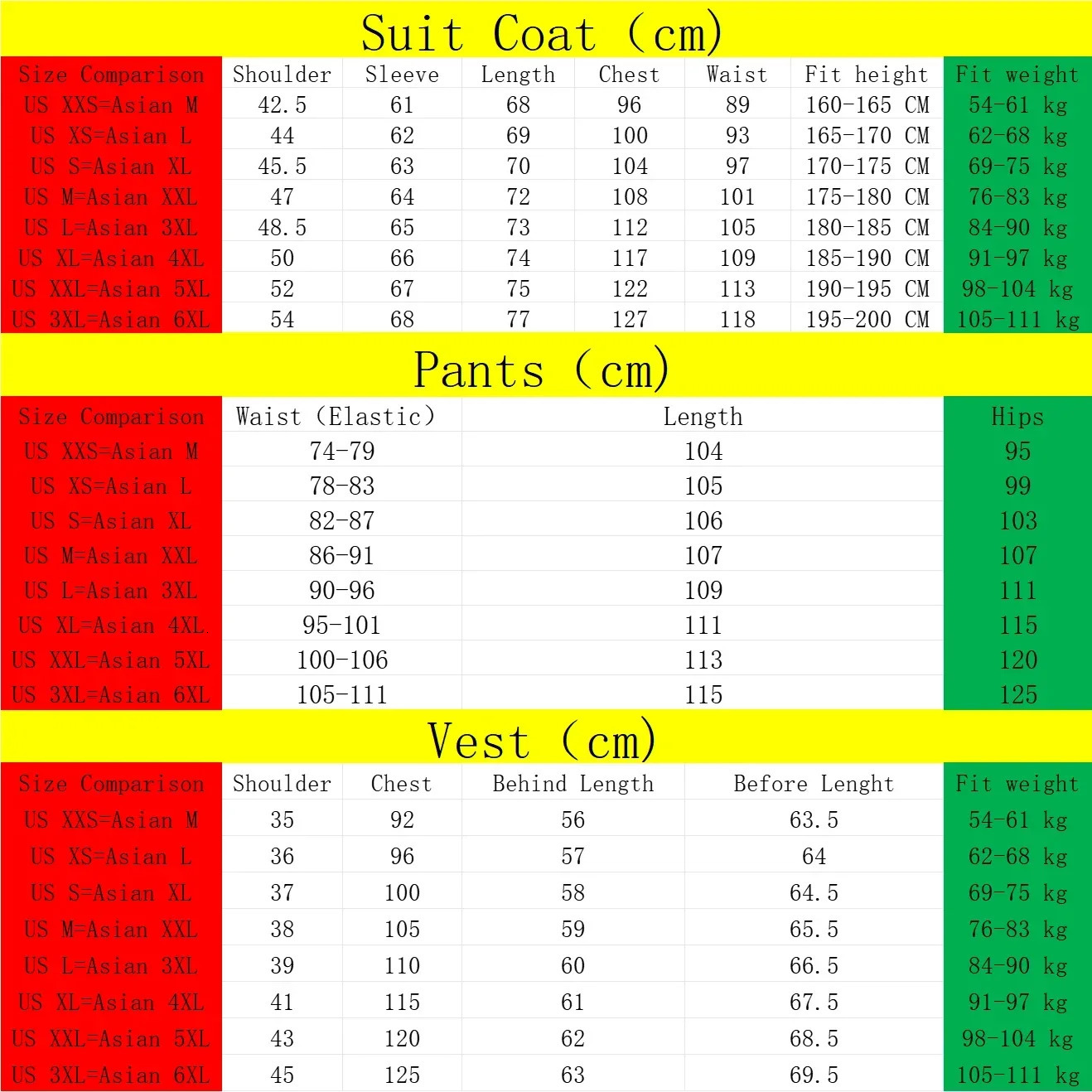 Costume Clothing Party Stage Mens Suit Groomsmen Regular Fit Tuxedo 3 Piece Set JacketTrousersVest Blazers Pants 250210