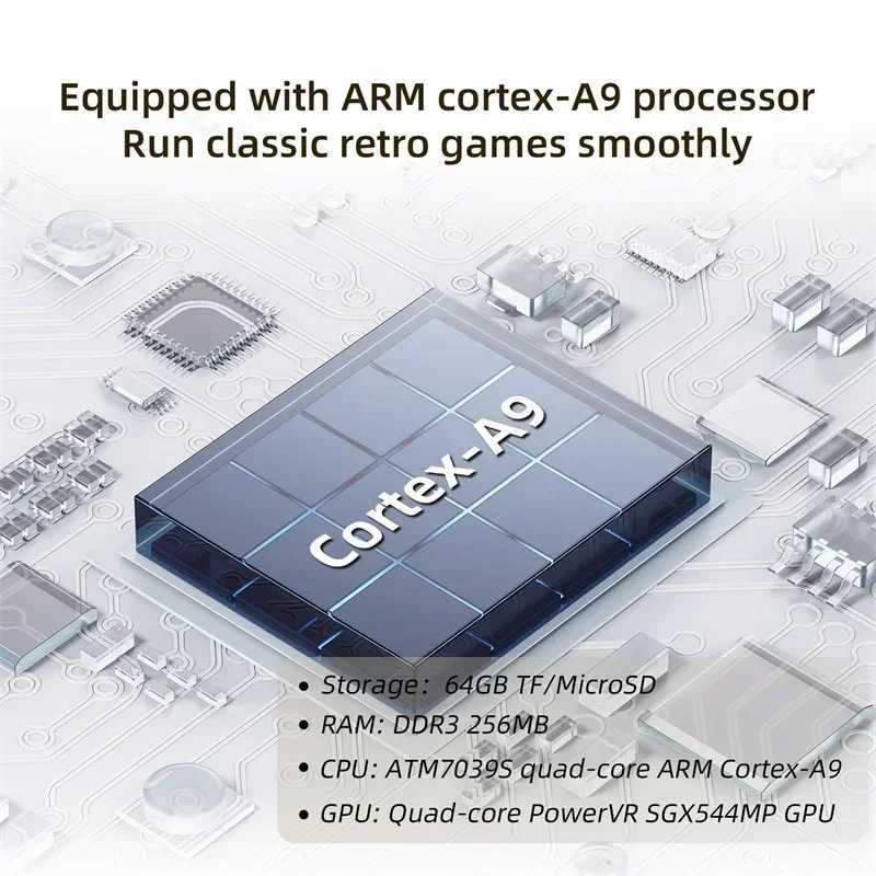 RG35XX Retro Handheld Game Console Linux System 3.5 Inch IPS Sn Cortex-A9 Portable Pocket Video Player 13000 Games 64G 128G Z250212