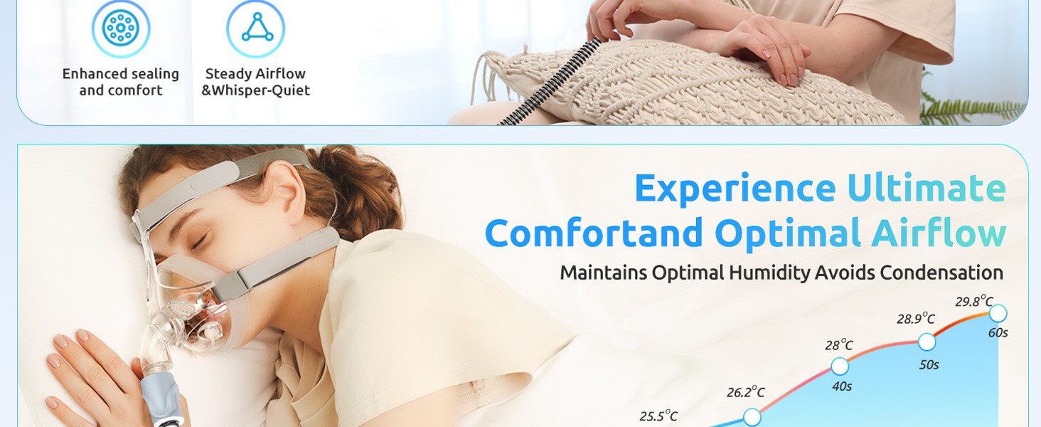 resmed Airsense 10 tubing - CPAP heated tube - Climateline air tubing - Compatible with Airsense 10 and Aircurve 10