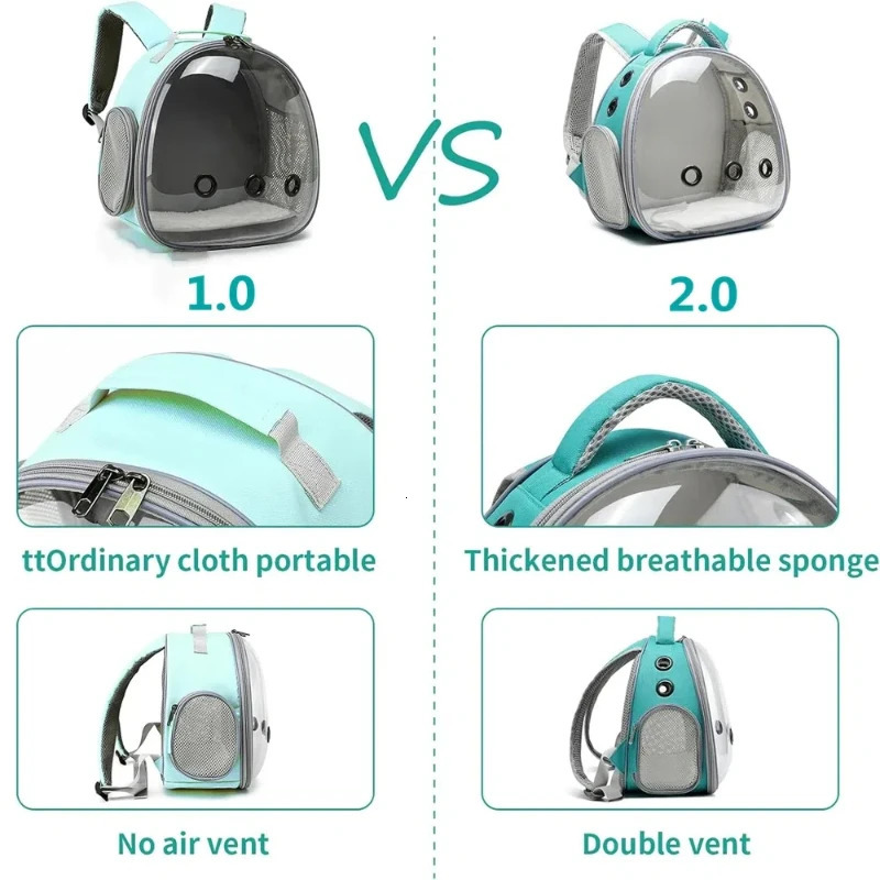 Portable Bird Travel Backpack with Rope Perch for Parrot Birds Cage Transparent Double Shoulder Gruinea Pig Backpack 250206