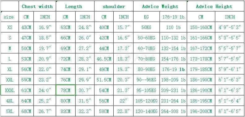 Brother Hats Man Tshirt One Piece Ace Print T Shirt Cowboy 80s T-shirts Summer Fall T Shirt Men High Quty 100% Cotton Tops X250213