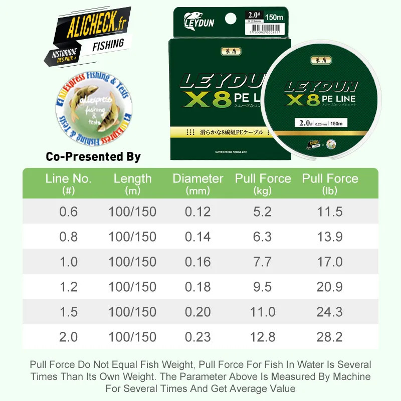 LEYDUN Micro Fishing Lines 8 Strands Braided PE 100m 150m Japan Smooth Multifilament Line Carp Fly Fishing Wire Strong 8X Weave 250214