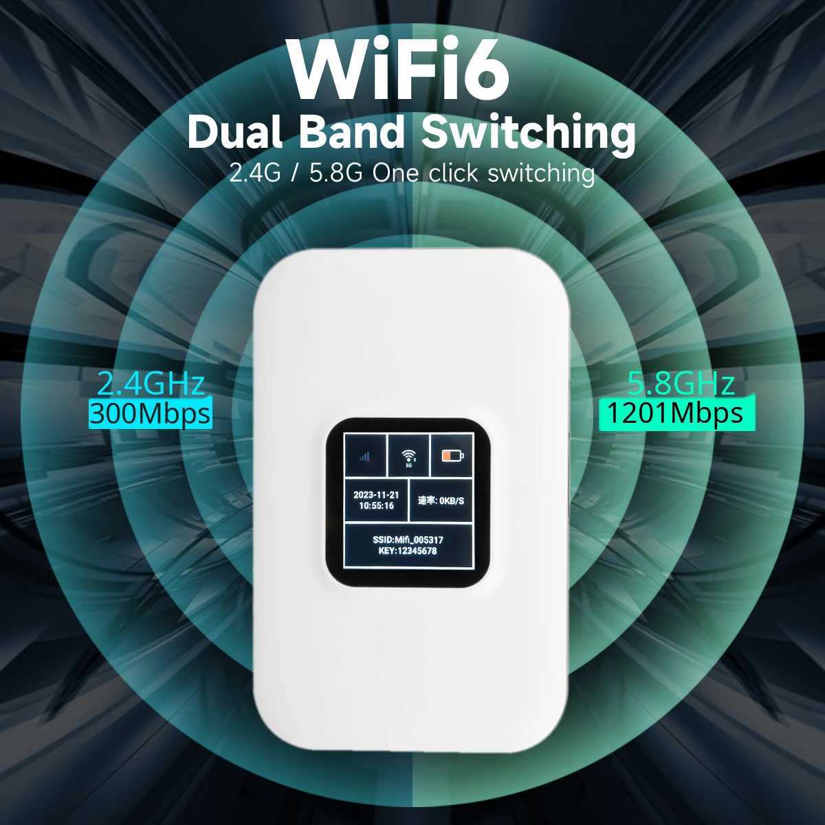 CHANEVE 5G MiFi Portable Wi-Fi Hotspot 4G CAT6 LTE Modem Sim card wireless Router 4G+ MiNi Mobile Wifi Device For EMEA RegionXJ250214