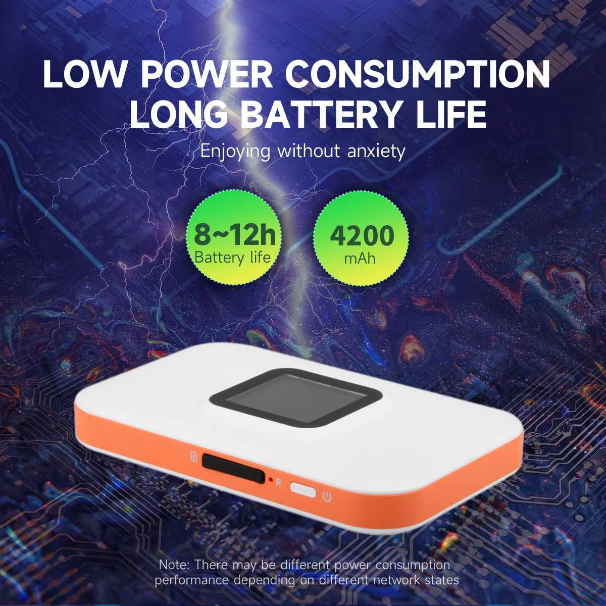 CHANEVE 5G MiFi Portable Wi-Fi Hotspot 4G CAT6 LTE Modem Sim card wireless Router 4G+ MiNi Mobile Wifi Device For EMEA RegionXJ250214