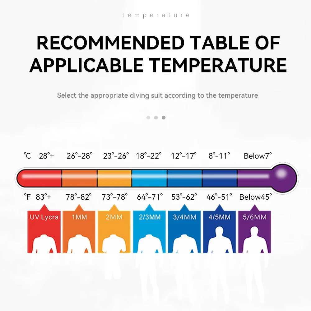 Kids Girls Boys 3mm Neoprene Wetsuit Childrens Thermal One-Piece Back Zipper For Water Sports Snorkeling Swimming Surfing Z250214