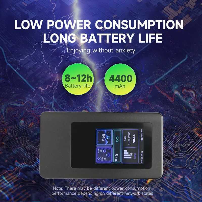 CHANEVE MiFi Mobile Modem Hotspot 5g Sim Card Wireless Router Dual Band Portable 5Ghz WiFi Device port Locked Frequency BandXJ250214