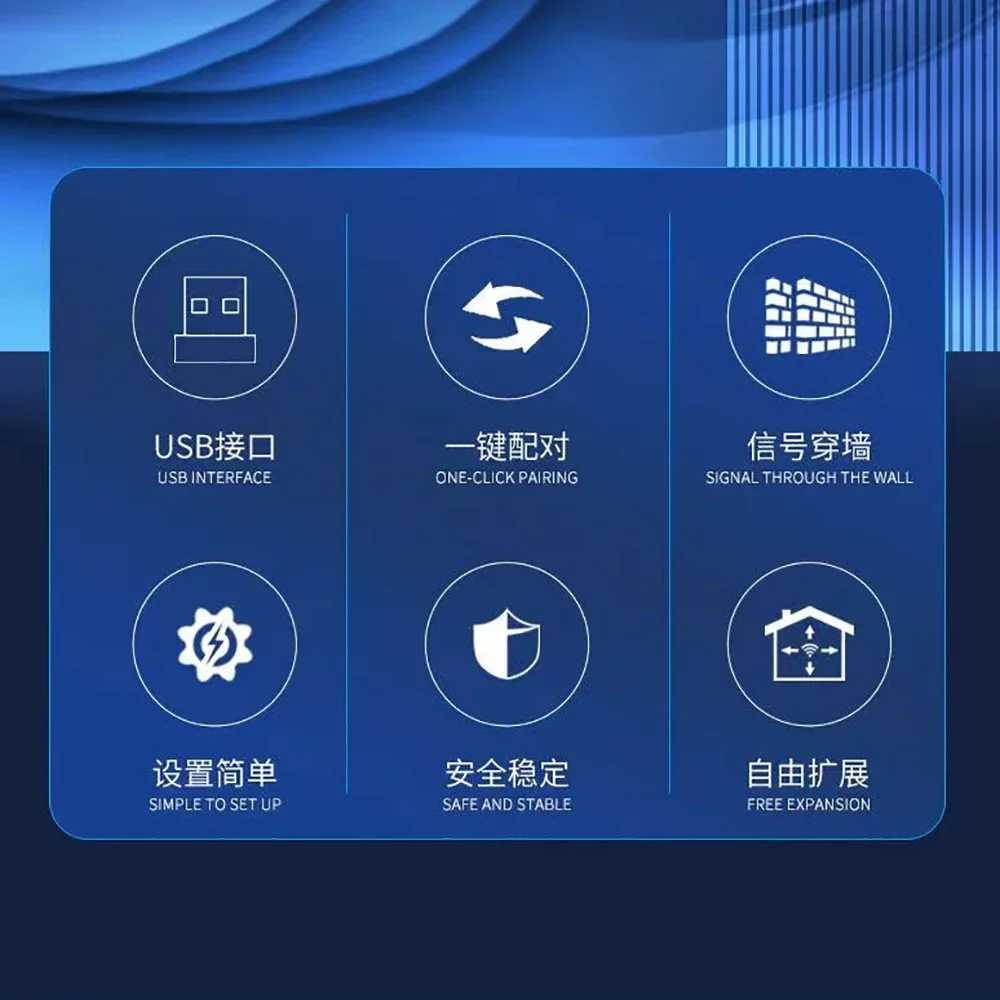 USB WiFi Repeater Wireless Extender Router WiFi Signal Amplifier Booster Long Range Wi-Fi Repeater Access PointXJ250214