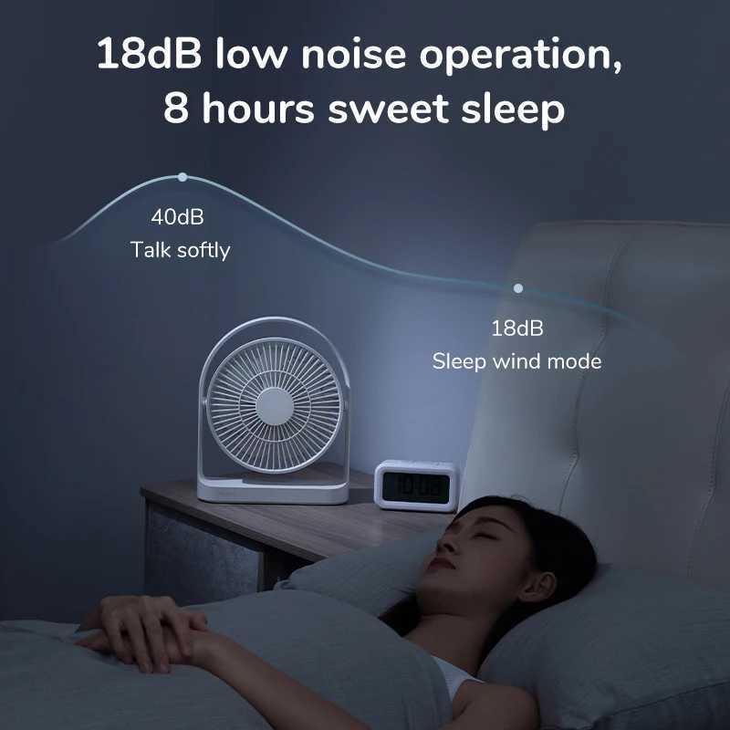 JISULIFE Desktop Fan Whisper Quiet 30H Max USB Rechargeable Bedside Desk Fan Portable Table Fan 8000mAh for Bedroom Office Z250214