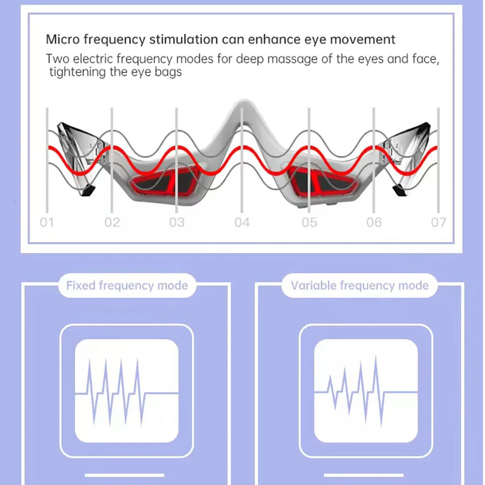 EMS Eye Relax Micro-Current Red Light Therapy Relieve Eye Fatigue Dark Circles Remover Anti-Aging Electric Care Massager Glasses 250210