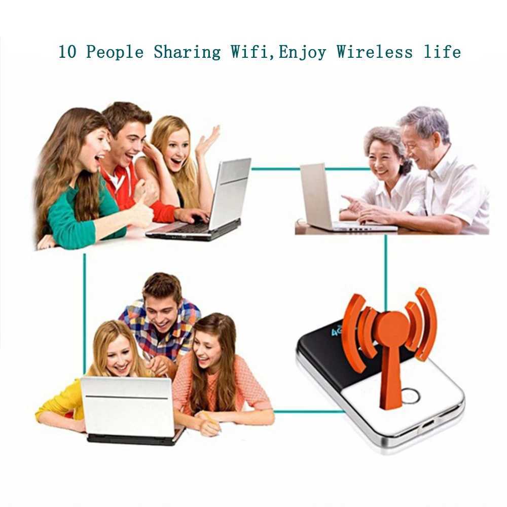 TIANJIE 4G Lte Pocket Wifi Router Car Mobile Hotspot Wireless Broadband Mifi Unlocked Modem With Sim Card SlotXJ250214