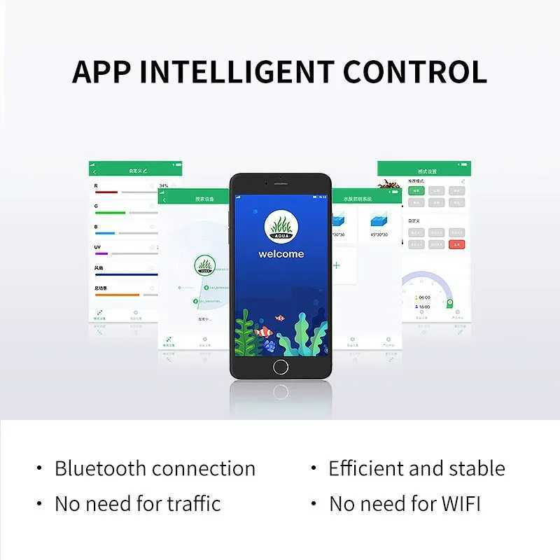 Week Aqua P Series P600 P900 P1200 PRO And Shade Aquarium LED Light RGB Landscaping Lamp App Control Adjustable Height Z250214