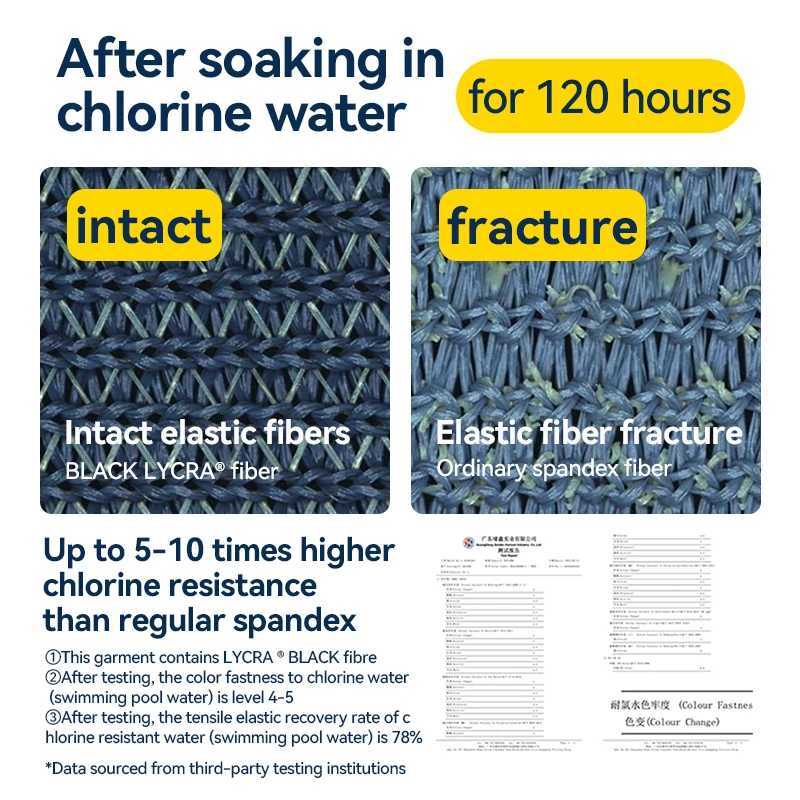 COPOZZ Men Shark Skin Water Repellent Swimming Trunks of Short and Five-quarter Length Swimsuit Swimwear Racing Briefs L-4XL W250214