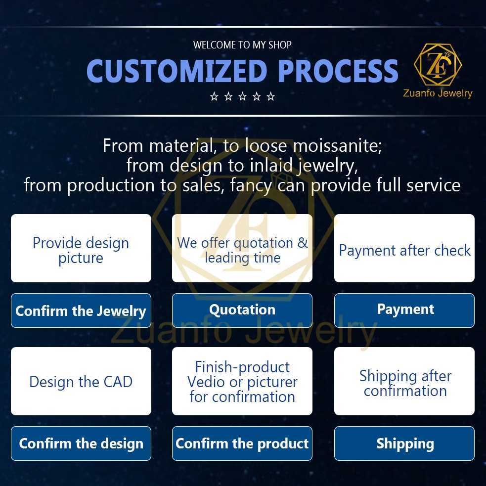 Customization Fast 3CT Emerald Real Gold 14K 18K Halo Design IGI Certified Diamond Lab Grown Ring for Engagement Daily