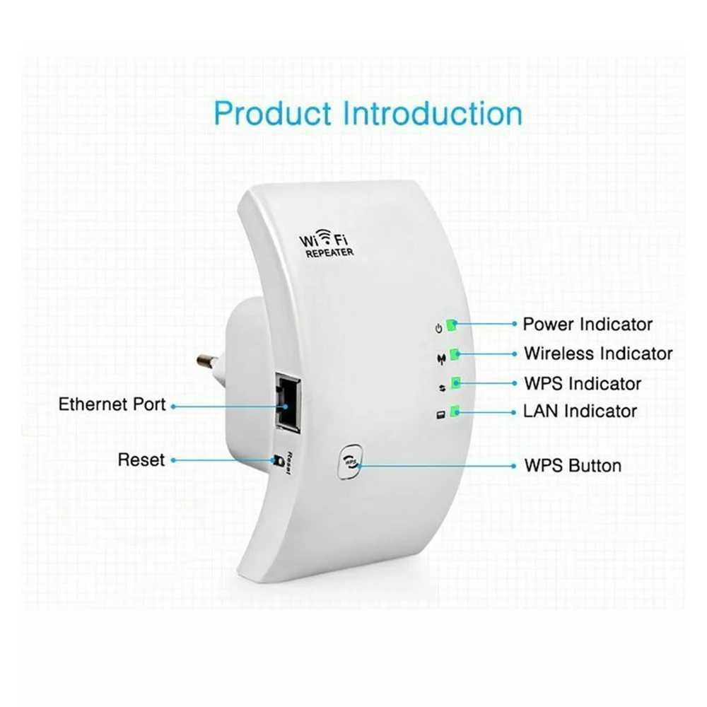 1PCS Wireless WiFi Repeater Wifi Extender Wifi Amplifier Long Range Repiter 300M 2.4G Wi-Fi Booster Wi fi Repeater Access PointXJ250214