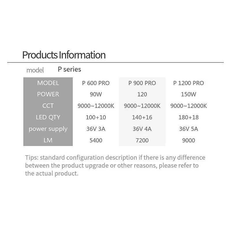 Week Aqua P Series P600 P900 P1200 PRO And Shade Aquarium LED Light RGB Landscaping Lamp App Control Adjustable Height Z250214