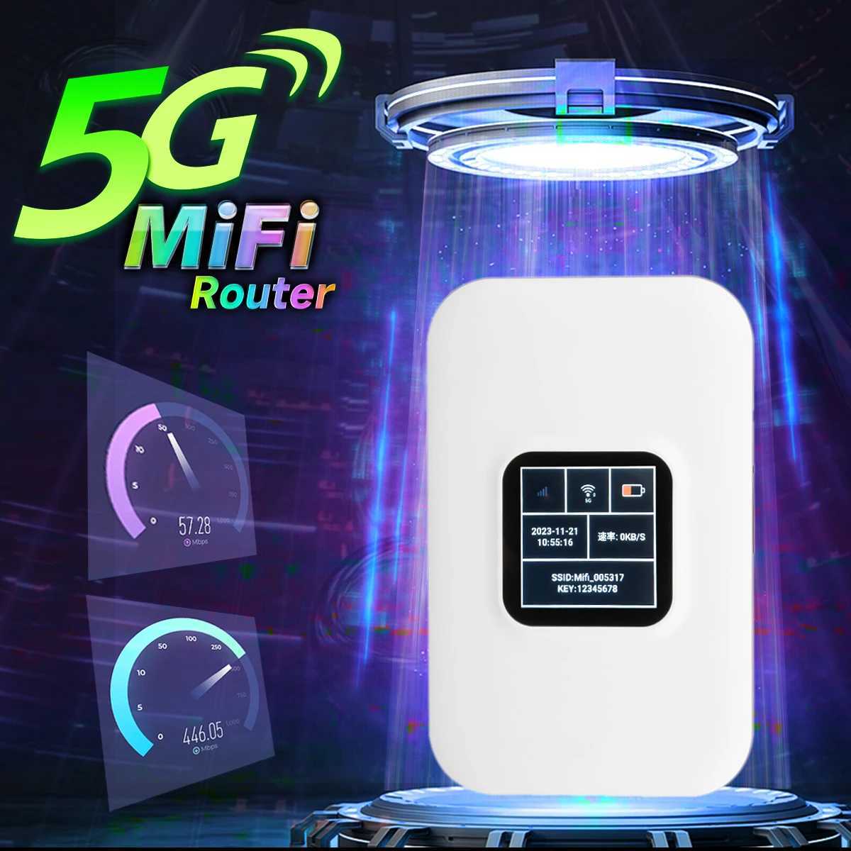 CHANEVE 5G MiFi Portable Wi-Fi Hotspot 4G CAT6 LTE Modem Sim card wireless Router 4G+ MiNi Mobile Wifi Device For EMEA RegionXJ250214