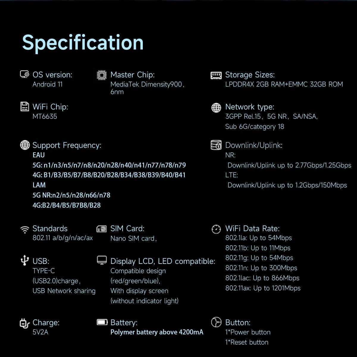 CHANEVE 5G MiFi Portable Wi-Fi Hotspot 4G CAT6 LTE Modem Sim card wireless Router 4G+ MiNi Mobile Wifi Device For EMEA RegionXJ250214