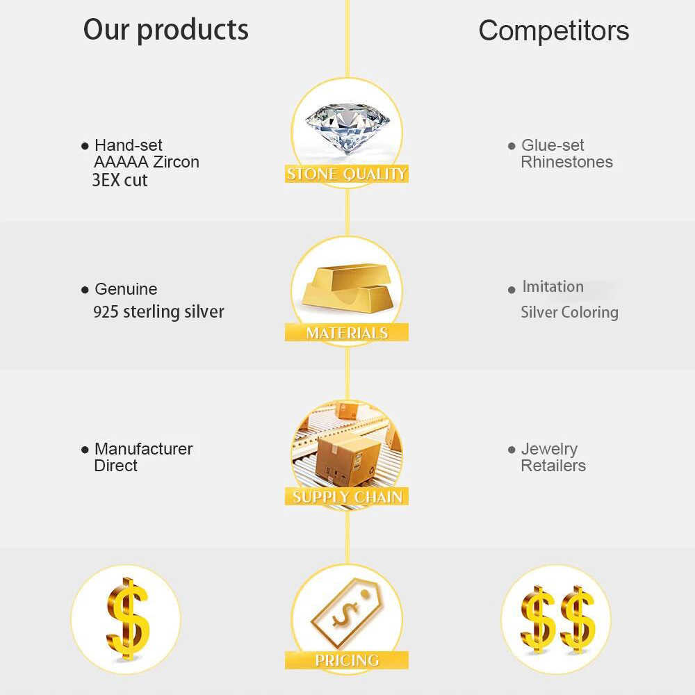 Custom Fashion Luxury Elongated Radiant Cut Micropaved Side Stones Hidden Halo Diamond Engagement Sterling Silver Ring