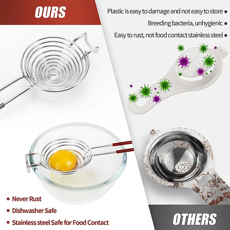 LMETJMA Egg Separator With Handle Egg White Separator Food Grade Stainless Steel Egg Yolk Divider Filter Kitchen Gadget JT178 250214