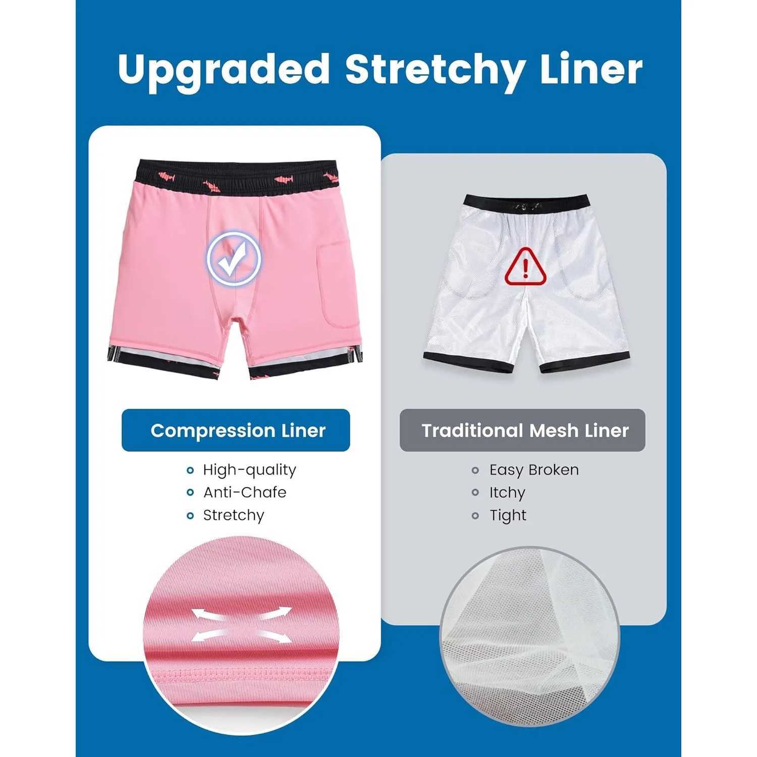 Mens Swim Trunks with Compression Liner 5 Stretch Beach Shorts Quick Dry with Zipper Pockets No-Chafing Board Shorts W250215