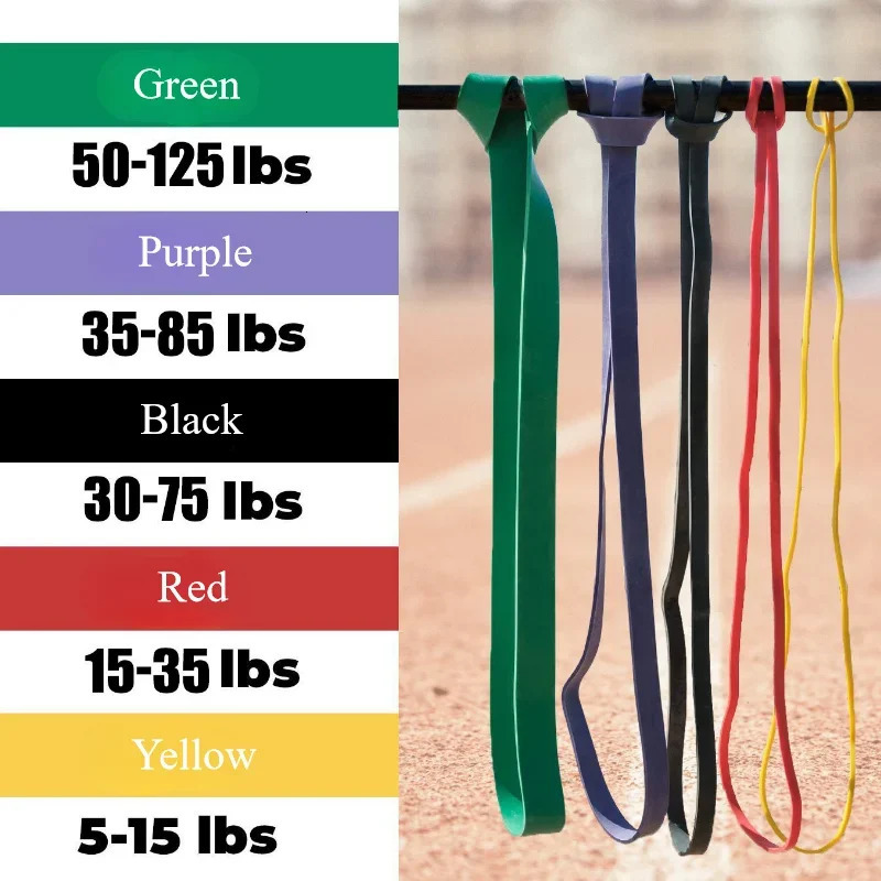 Hard latex resistance band elastic exercise strength pull up auxiliary Pilates fitness equipment training 250213