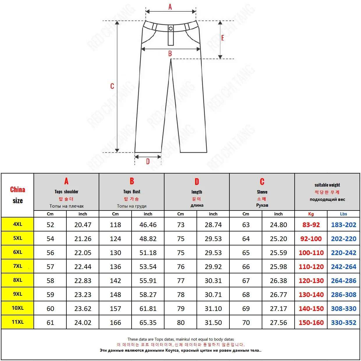 Big Size Clothing Store Polar Fleece Hoodie Men Zip-up Thick Warm Hooded Shirt Male Winter Extra Fat Plus Large 10XL 11XL