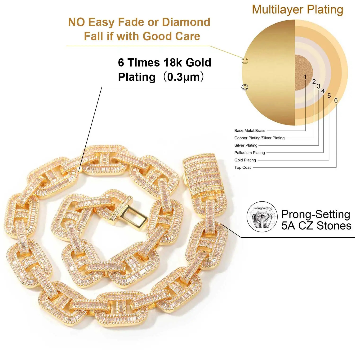 15mm Hip Hop Jewelry Iced Out Pig Nose Chain Bling Rectangle CZ Coffee Bean Cuban Chain Necklace for Men Women 250214