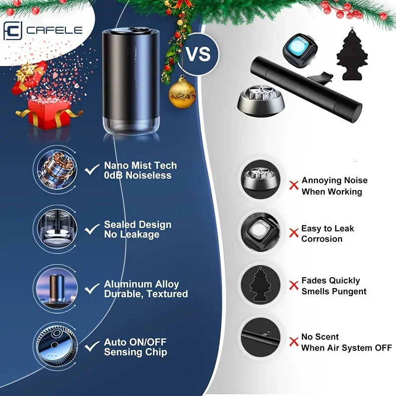 Spray Aroma Car Decorations Accessories With Aroma High-End Car Air Freshener Electronic Car Fragrance Auto Deodorization 250214