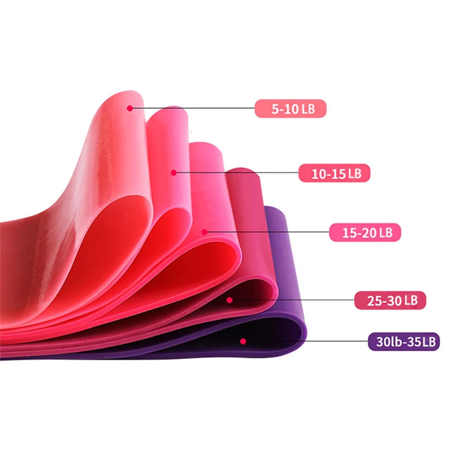 1pc Yoga elastic resistance band fitness stretching rope suitable for hip lift toning strength training 250213