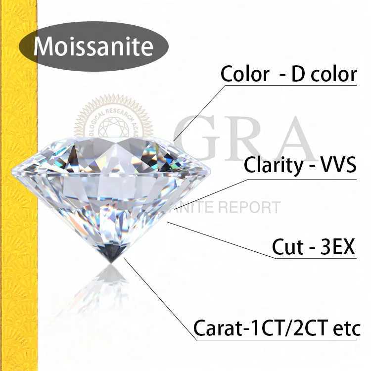 Icecap Fashion Jewelry Eye Moissanite Pendant VVS Diamond Pendant 925 Sterling Silver Hip Hop Pendant Custom Moissanite Necklace