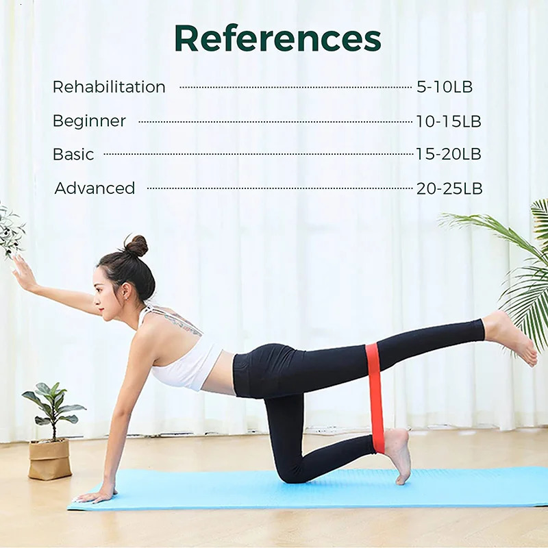 5 Exercise Resistance Bands Set Elastic Workout Loop Band Men Women Fitness Arm Leg Yoga Pilates Physio Therapy Rehabilitation 250213